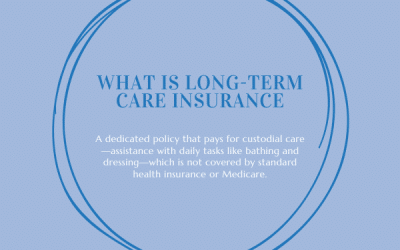 The Gap in Your Coverage: Is Long-Term Care Insurance Right for You?
